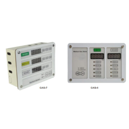 LED Gas Alarm bamc mgps